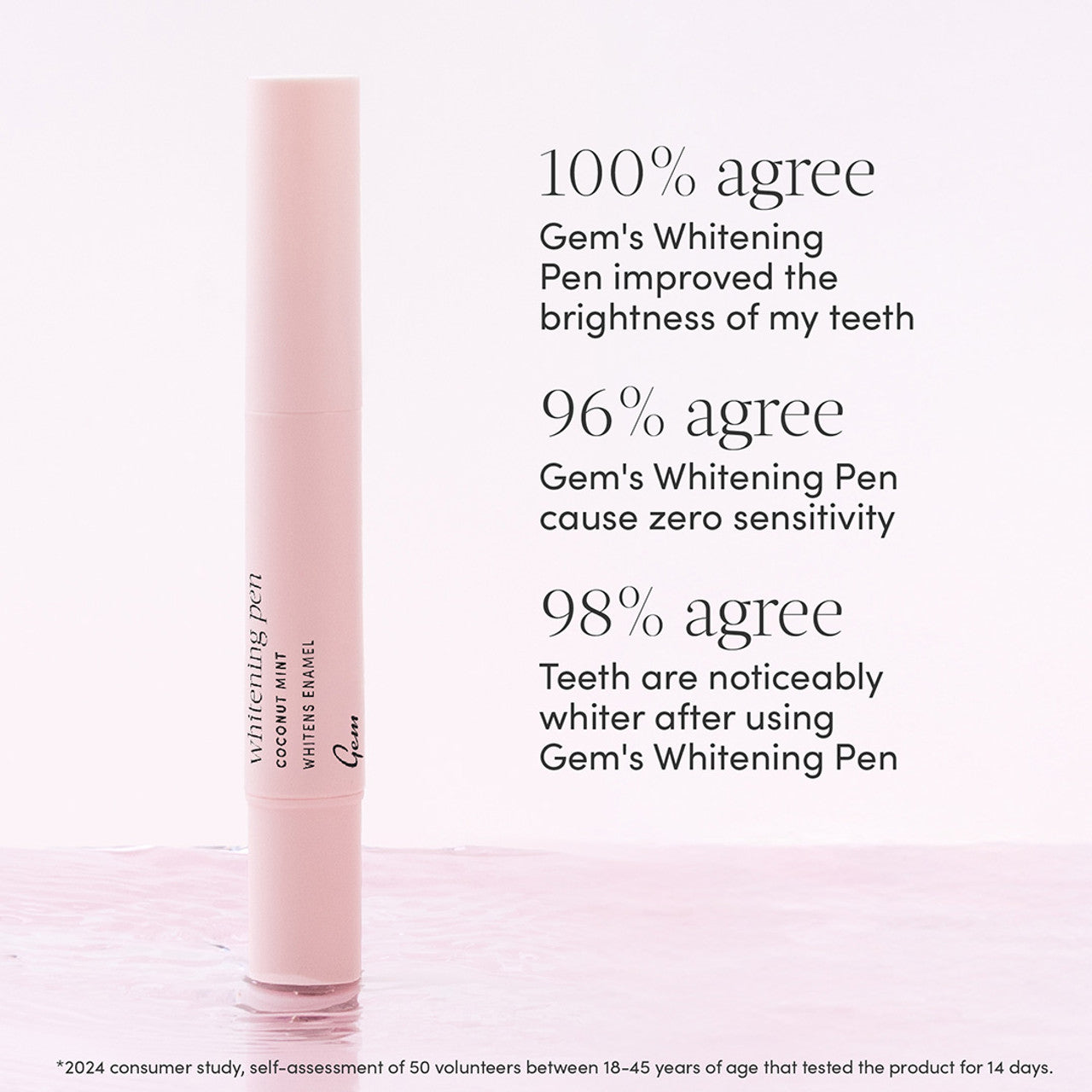Gem Whitening Pen PAP Coconut Mint