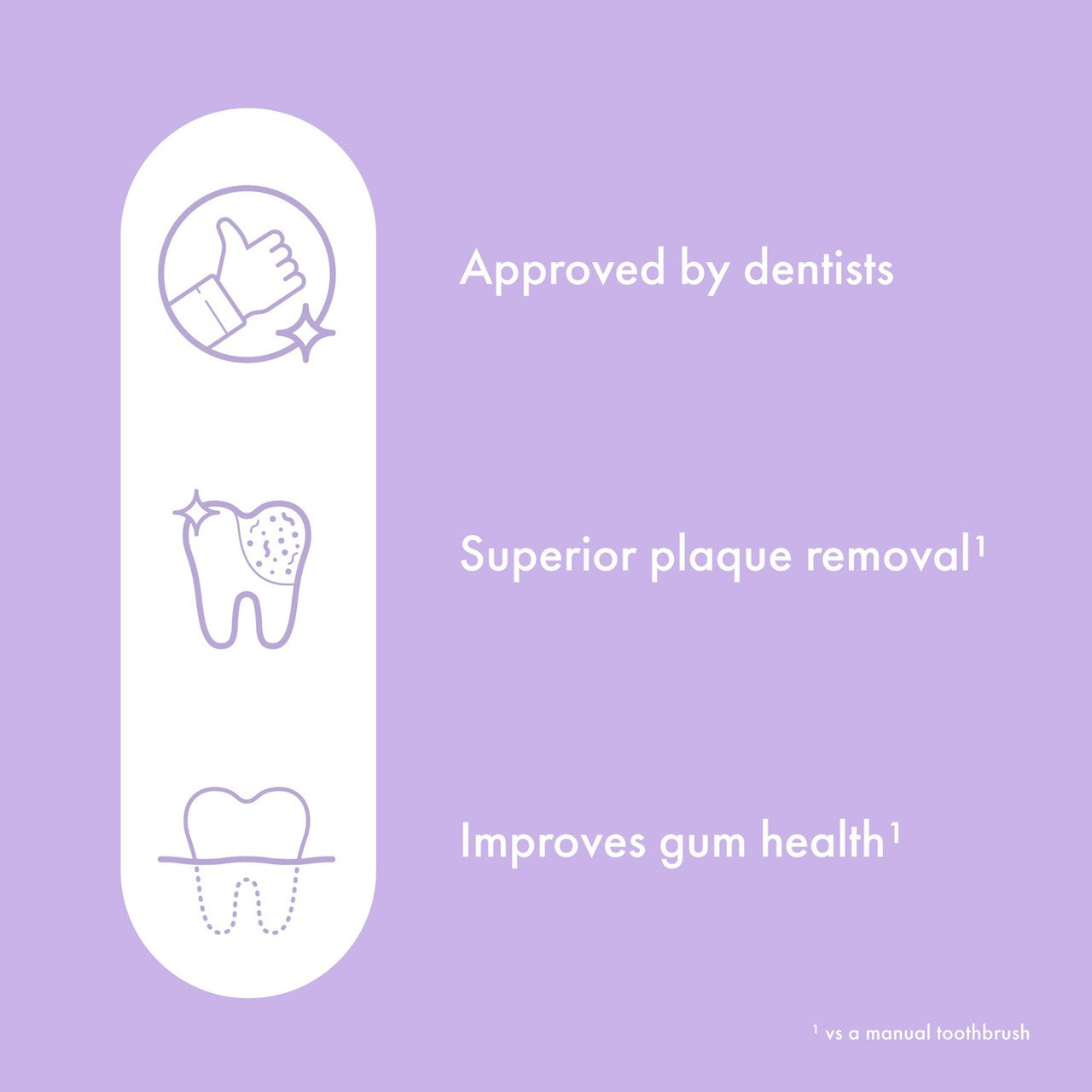 Ordo Sonic Lite Toothbrush Violet