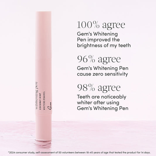Gem Whitening Pen PAP Coconut Mint