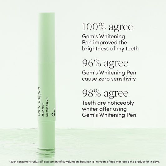 Gem Whitening Pen PAP Crisp Mint