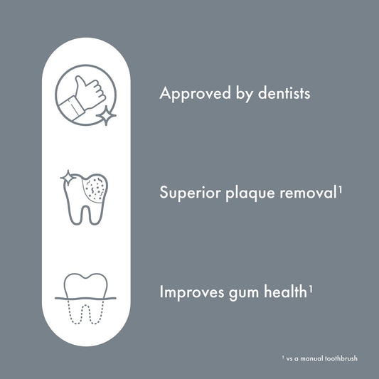 Ordo Sonic Lite Toothbrush Stone